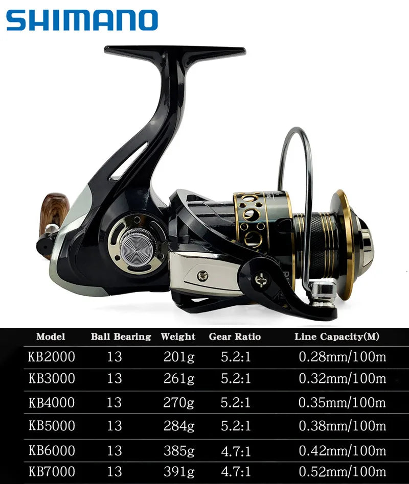 Shimano 6000 Series Water-Resistant Spinning Reel: Max Drag Power